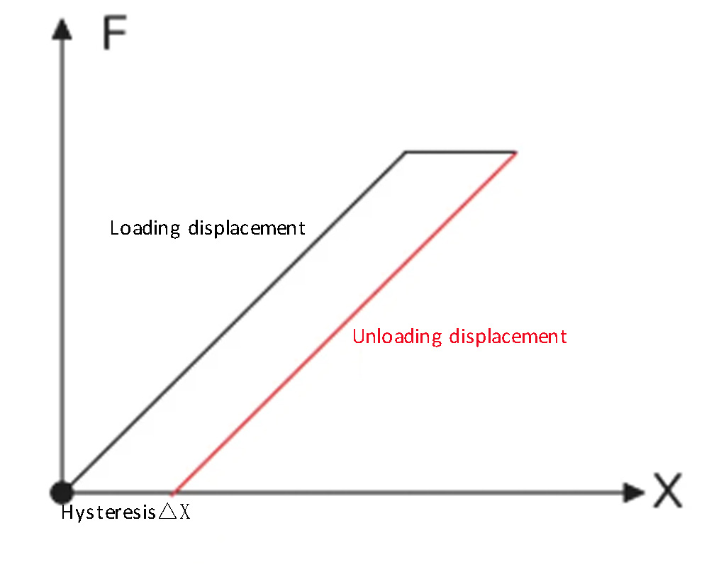 The Skeletal Language of Precision Machines ④-6.jpg