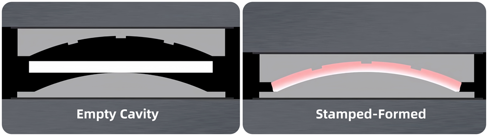 Die Closing & Precision Shaping.png